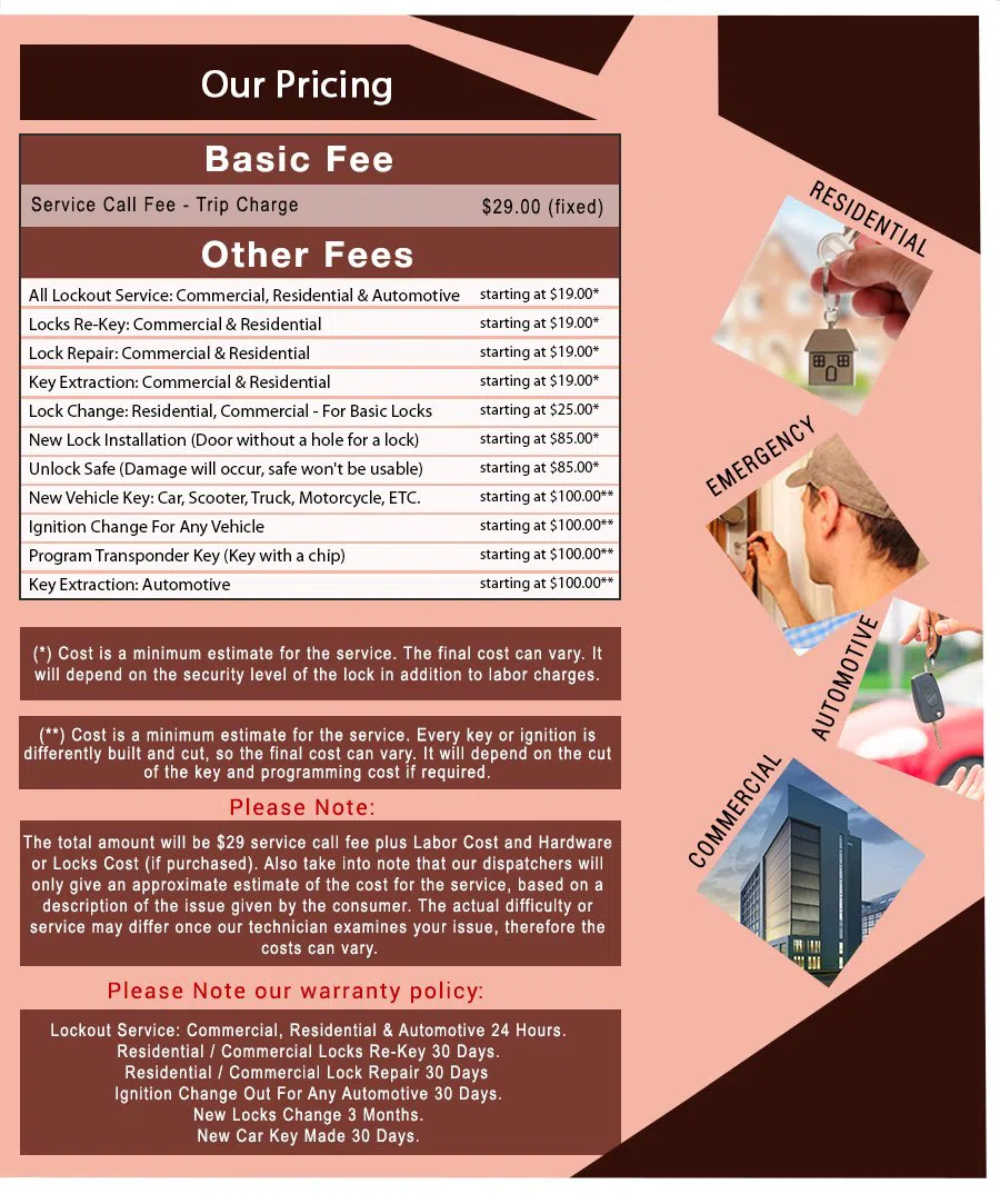 Coral Springs Locksmith Store Coral Springs, FL 954-744-7068